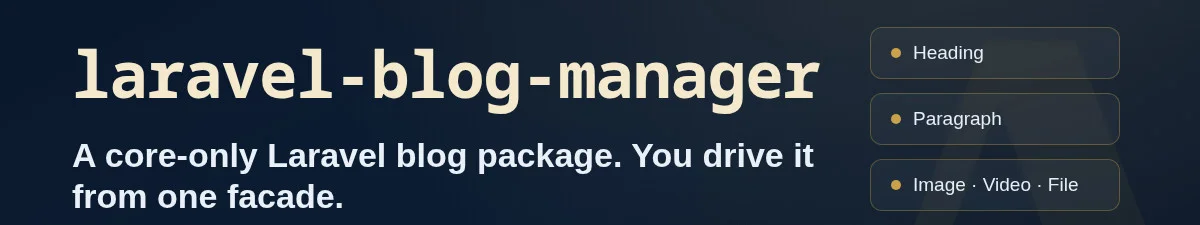 Laravel blog manager